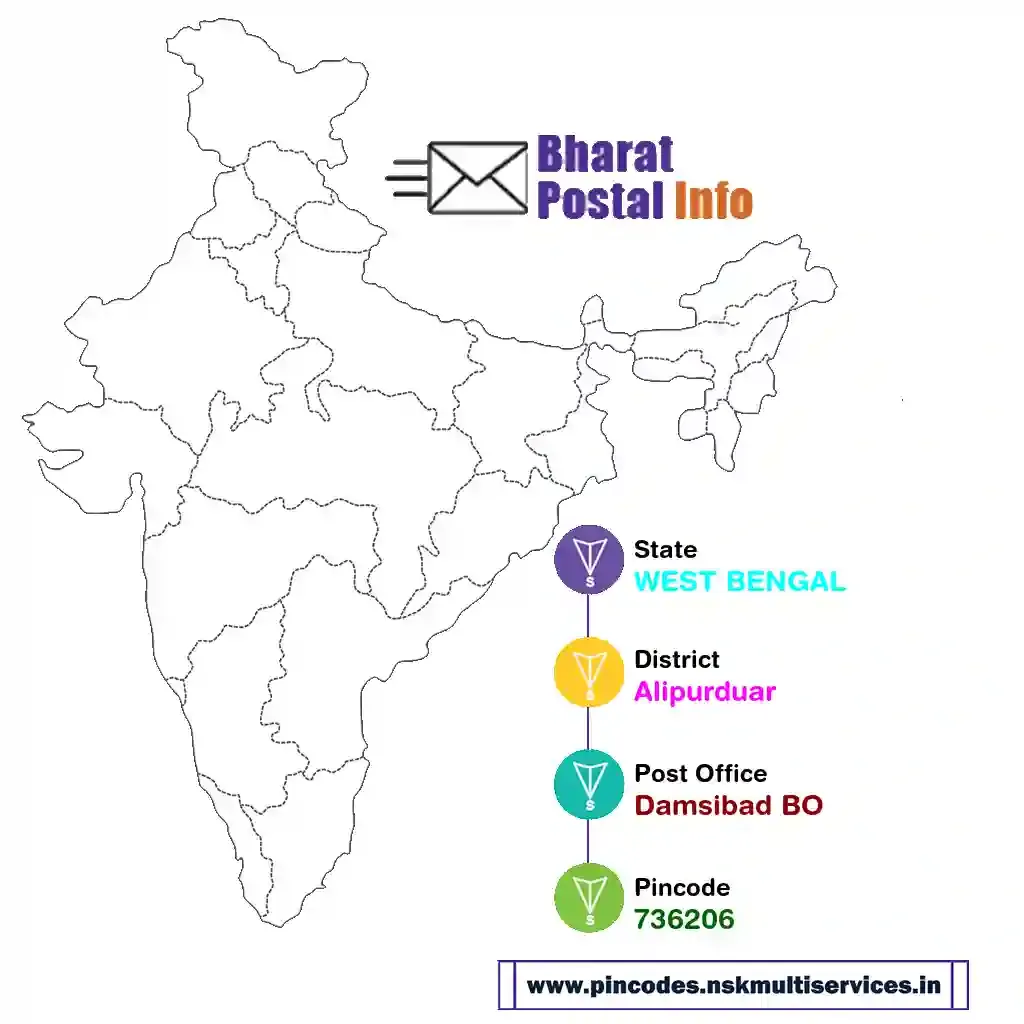 west bengal-alipurduar-damsibad bo-736206